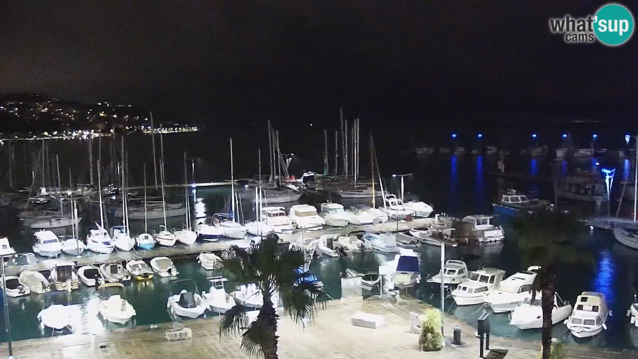 Camera en vivo Koper – puerto deportivo y paseo marítimo desde el Hotel Grand Koper