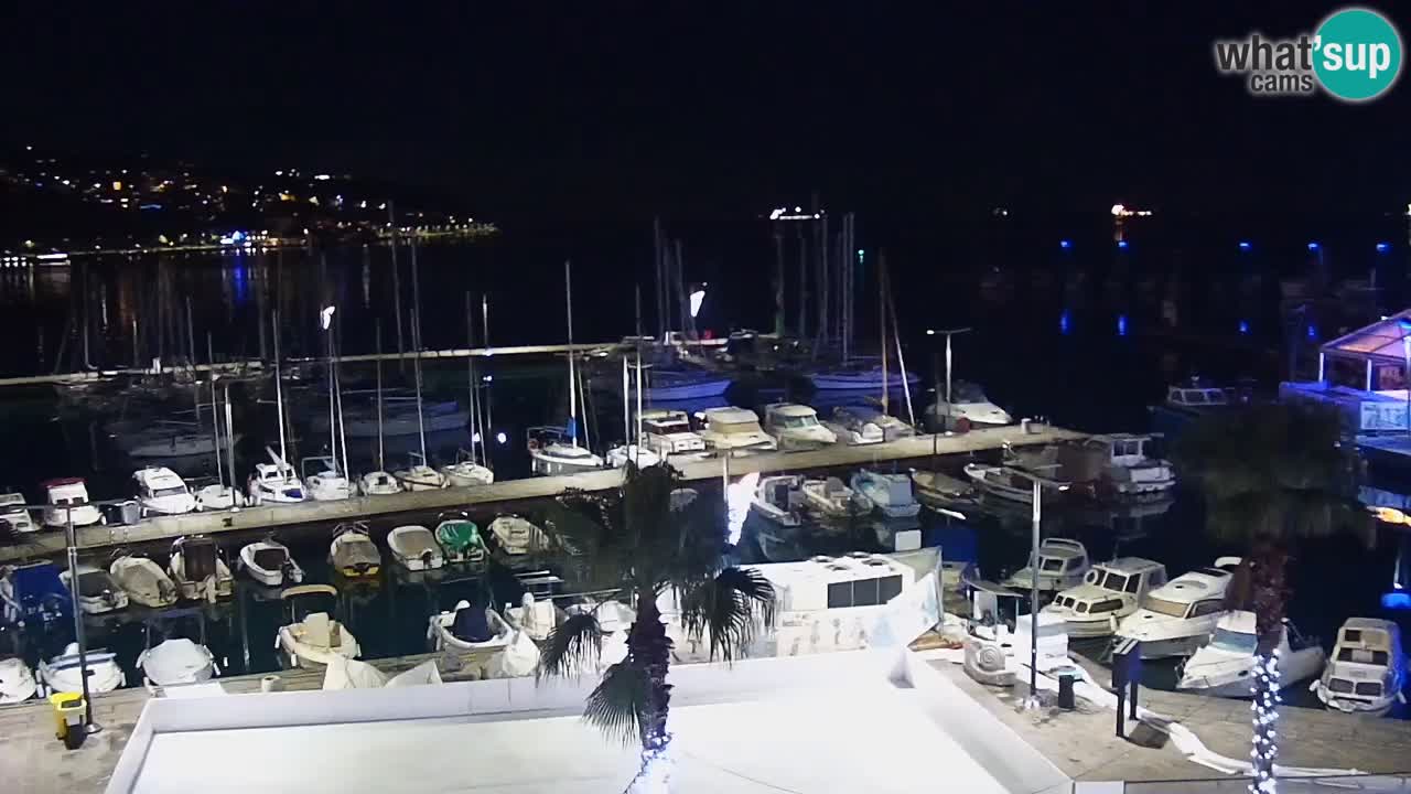 Webcam Koper – Panorama de la marina et de la promenade depuis le Grand Hotel Koper