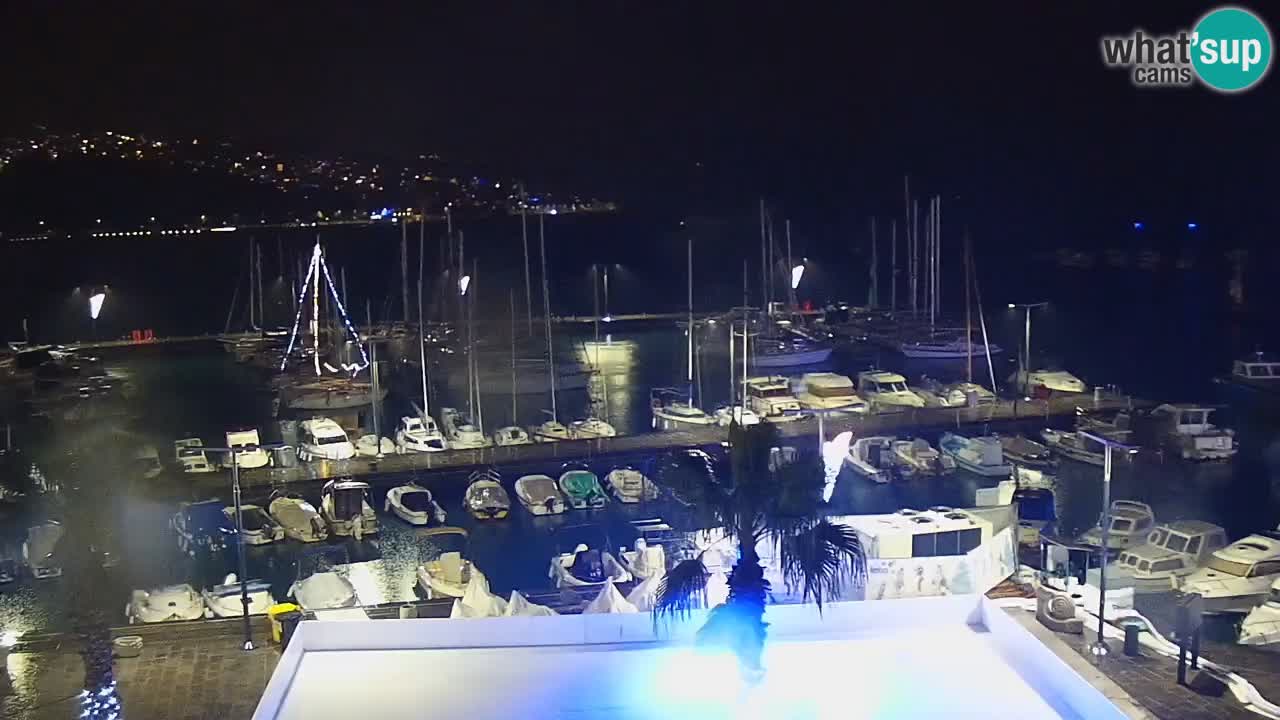 Webcam Capodistria – Piazza Ukmar