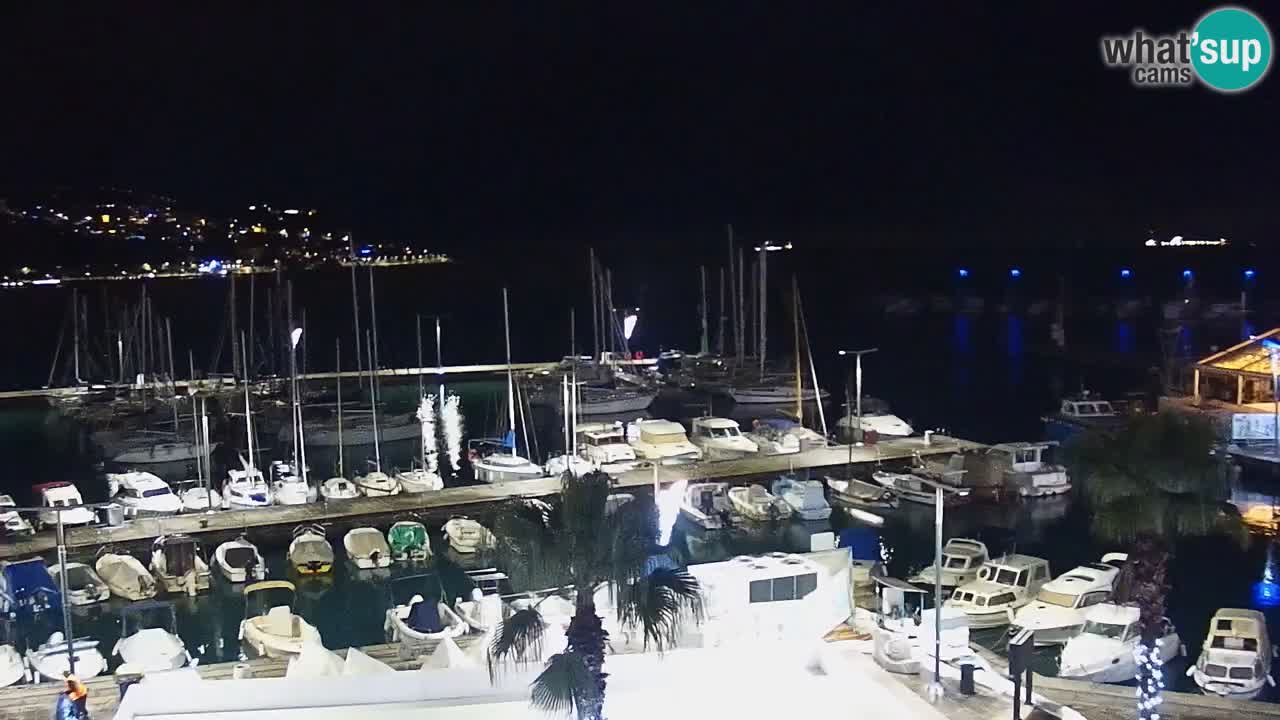 Webcam en direct du port de Koper – port de croisière et de fret – Slovénie