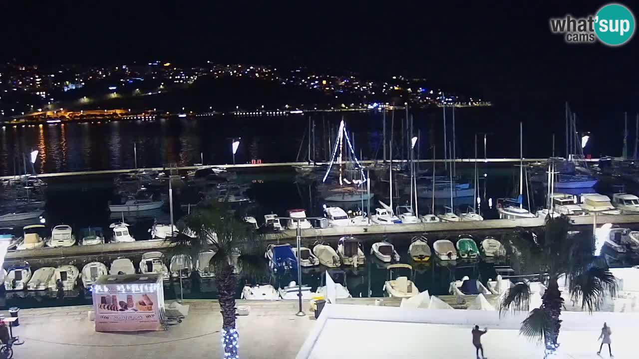 Spletna kamera Koper – Panorama na marino in promenado s Hotela Grand Koper