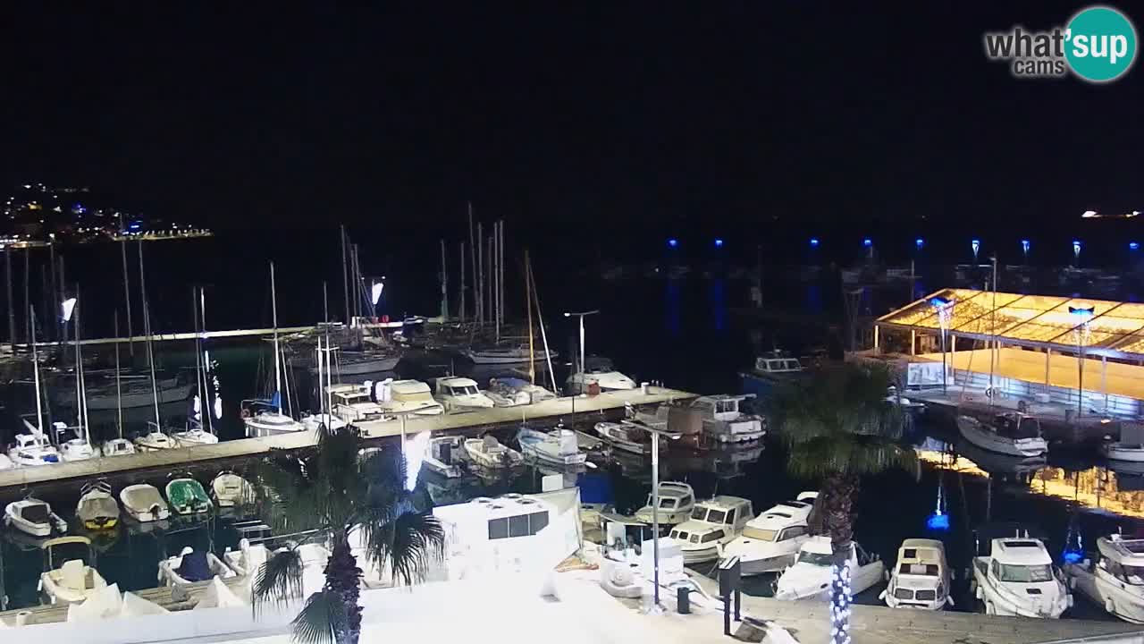 Webcam en vivo del Puerto de Koper – puerto de carga y cruceros – Eslovenia