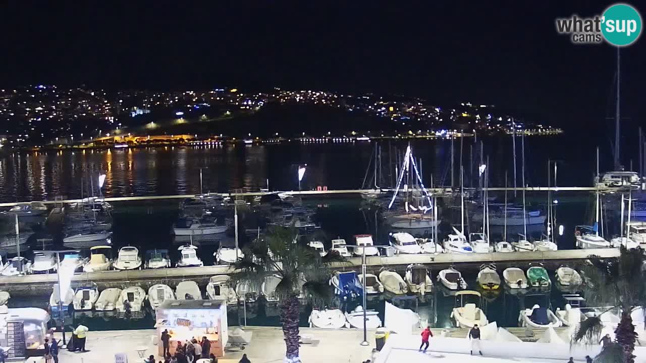 Spletna kamera Koper – Panorama na marino in promenado s Hotela Grand Koper