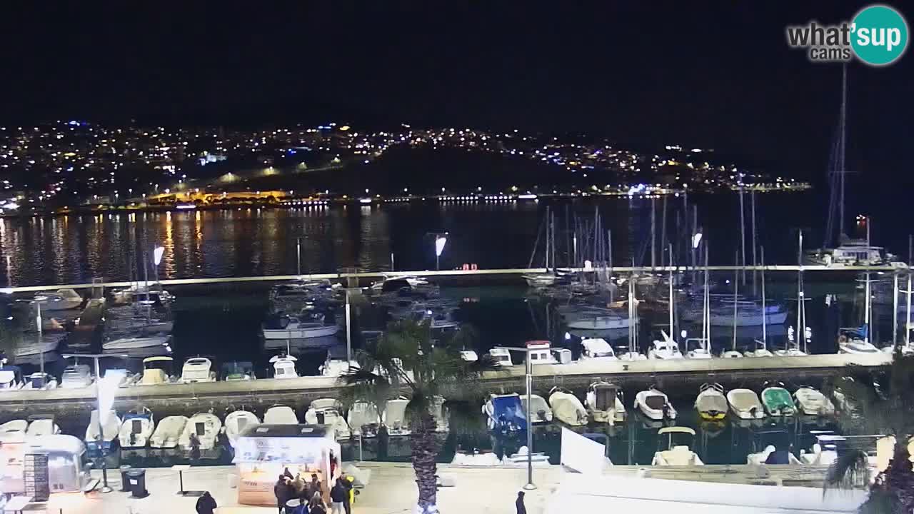 Webcam Koper – Panorama des Jachthafens und der Promenade vom Hotel Grand Koper