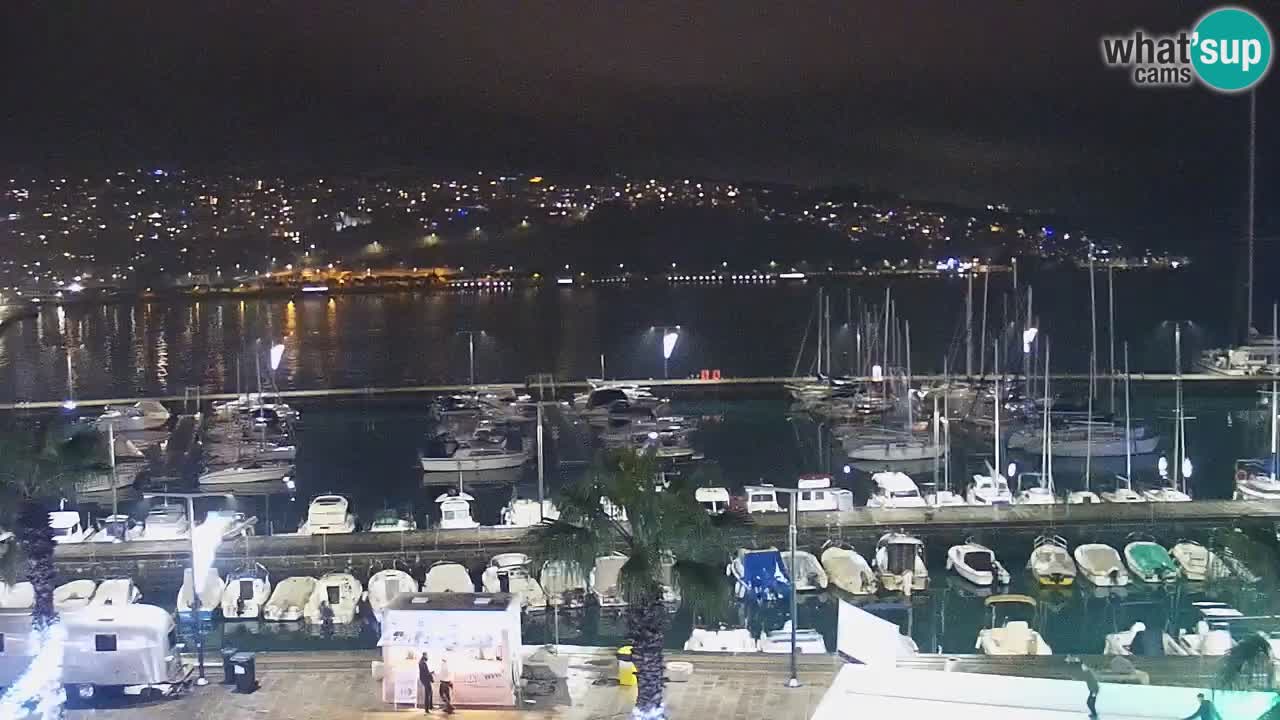 Camera en vivo Koper – puerto deportivo y paseo marítimo desde el Hotel Grand Koper