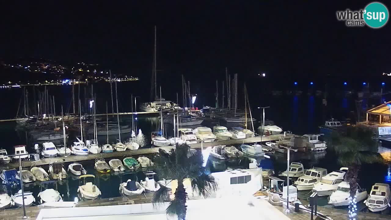 Webcam Koper – Panorama of the marina and promenade from the Grand Hotel Koper