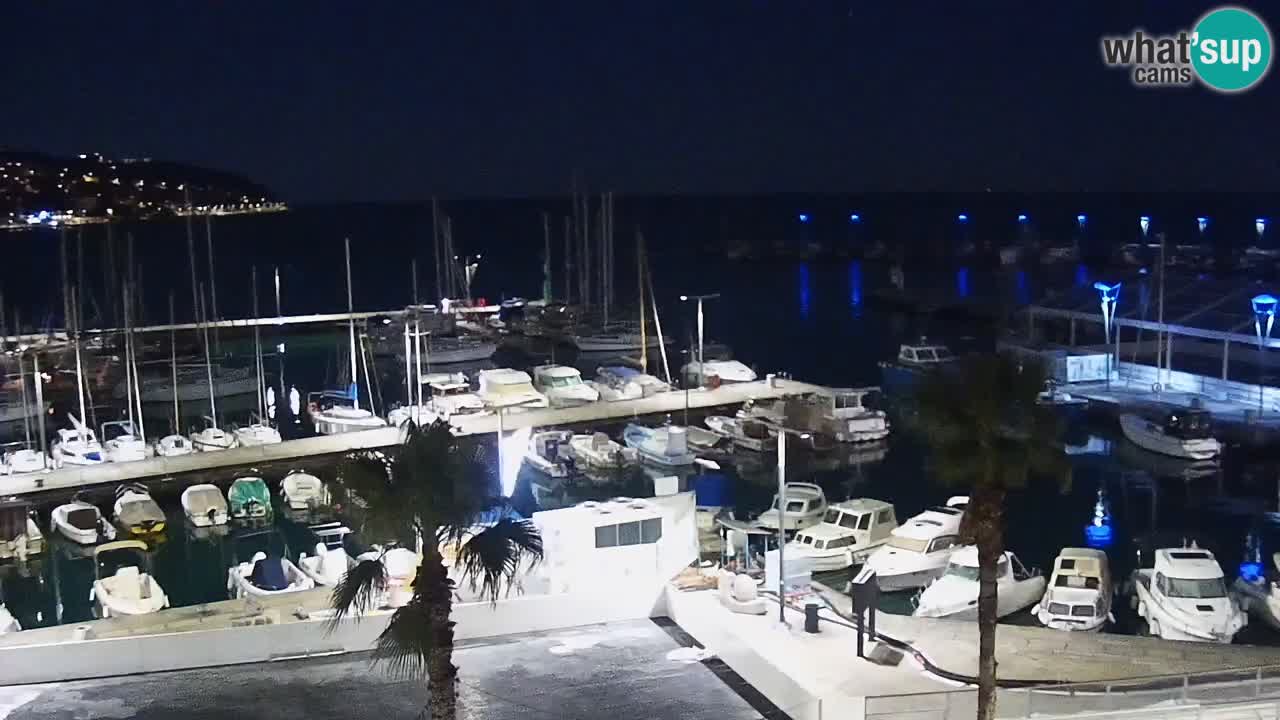 Webcam Koper – Panorama de la marina et de la promenade depuis le Grand Hotel Koper