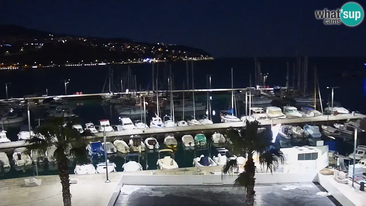 Webcam en direct du port de Koper – port de croisière et de fret – Slovénie