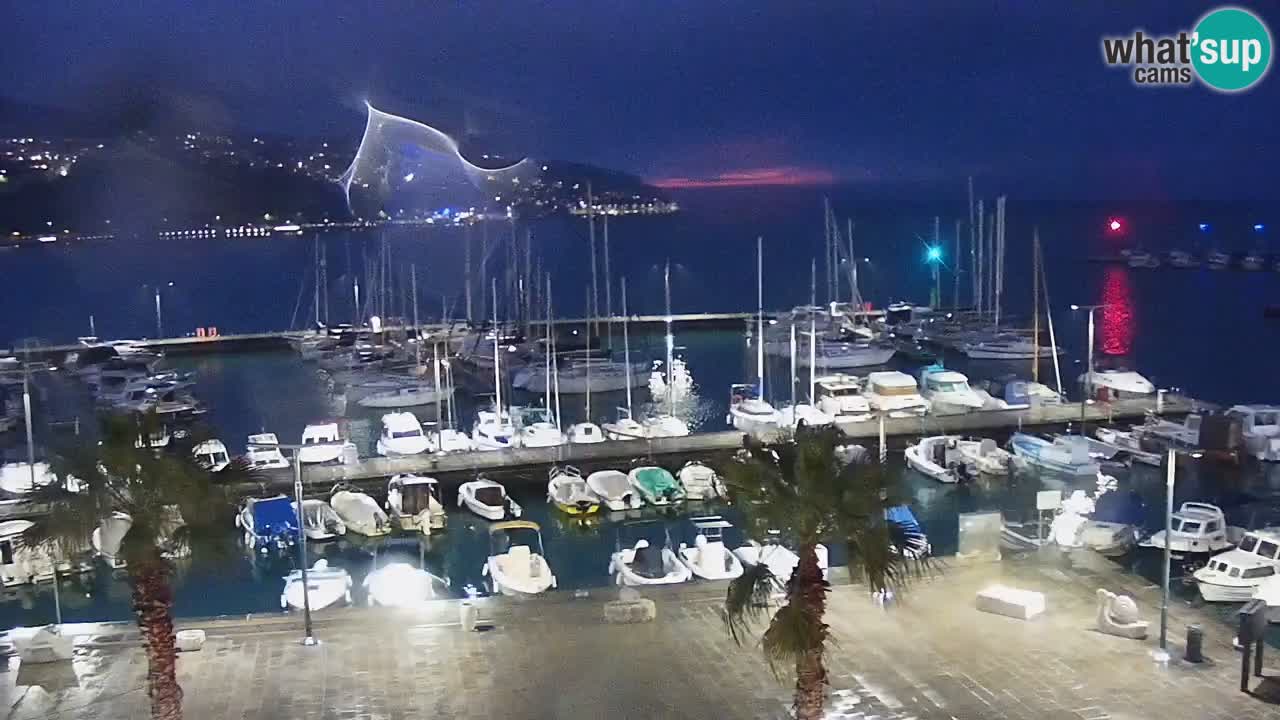 Webcam Koper – Panorama de la marina et de la promenade depuis le Grand Hotel Koper