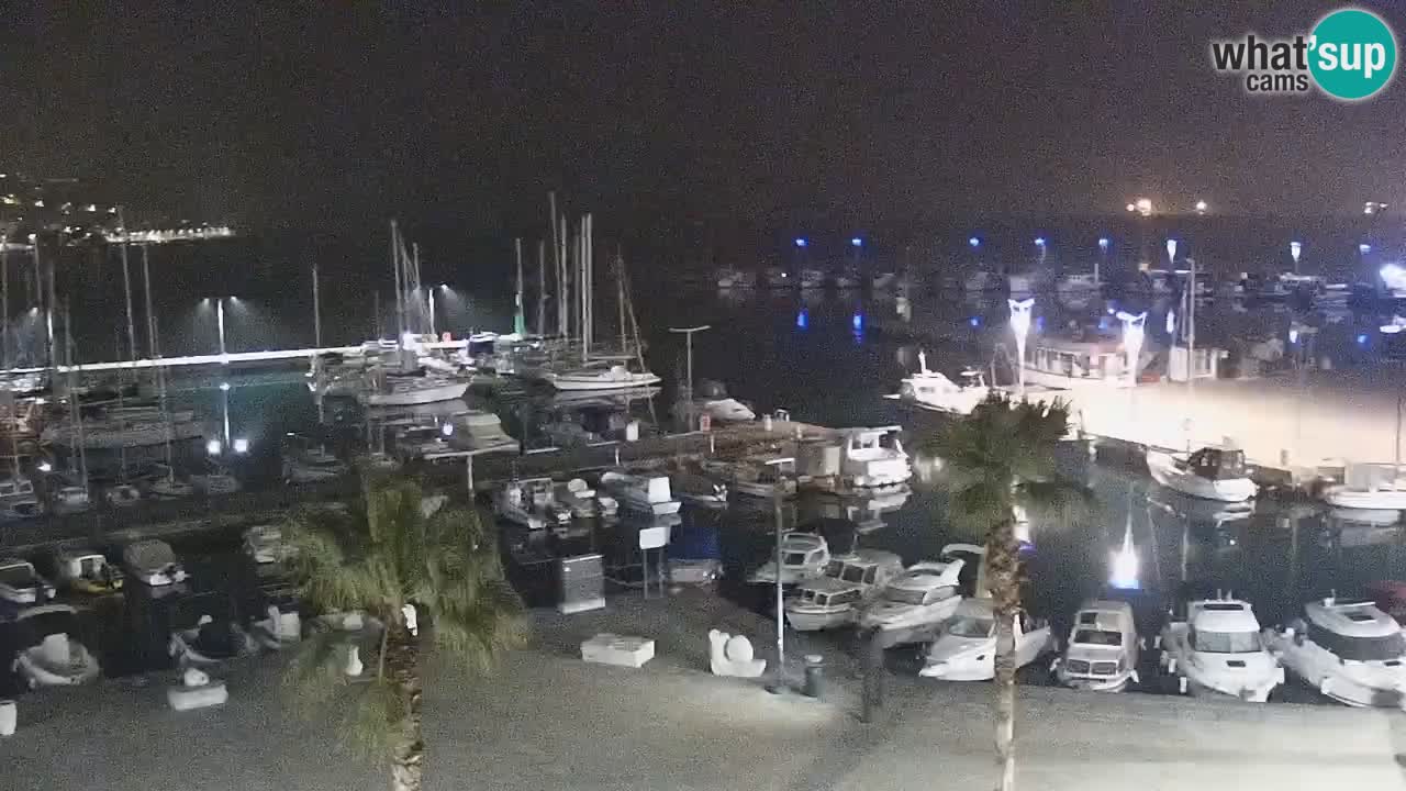 Webcam Capodistria – Piazza Ukmar