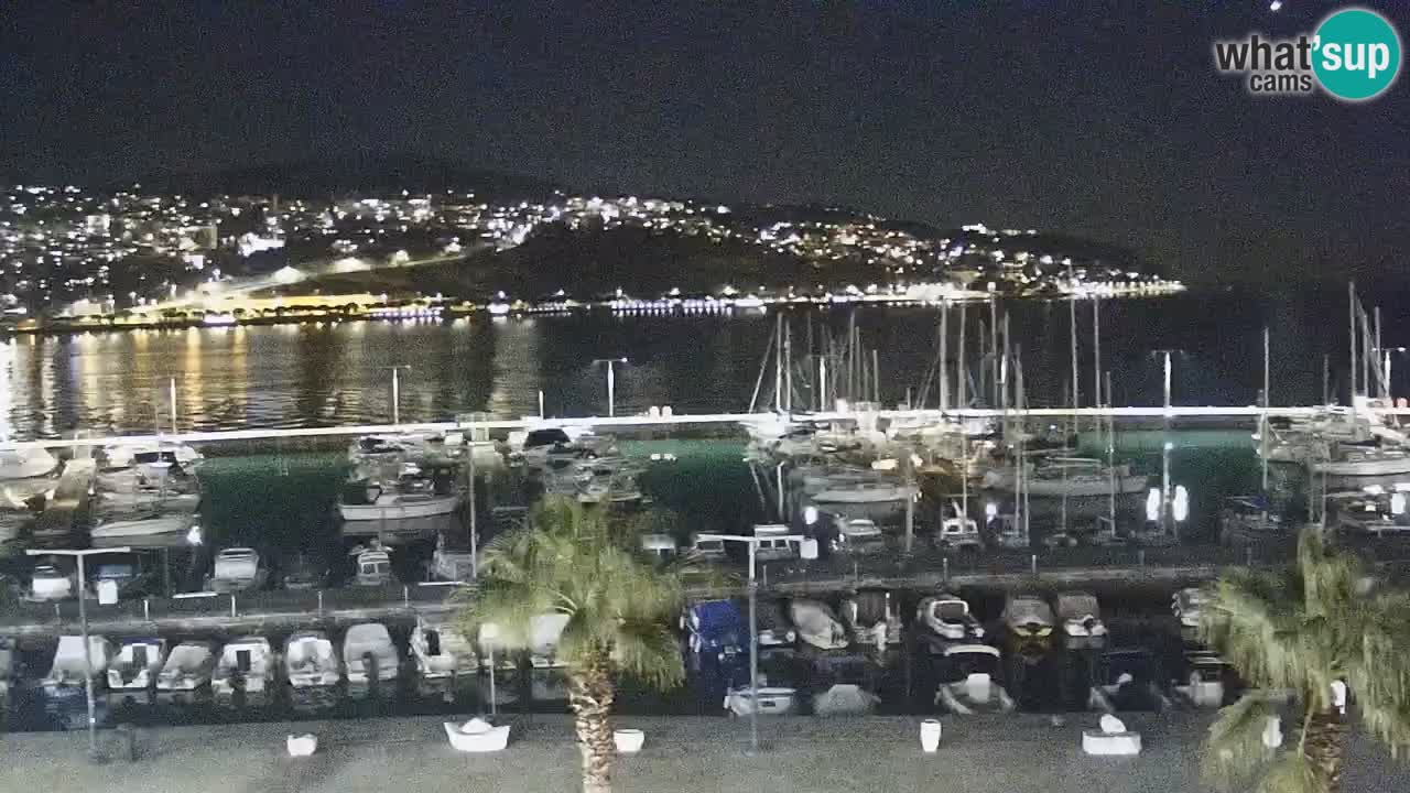 Spletna kamera Koper – Panorama na marino in promenado s Hotela Grand Koper