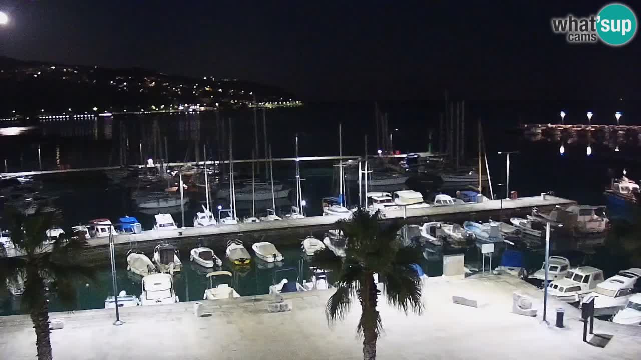 Spletna kamera Luka Koper v živo – Potniški terminal in tovorno pristanišče – Slovenija
