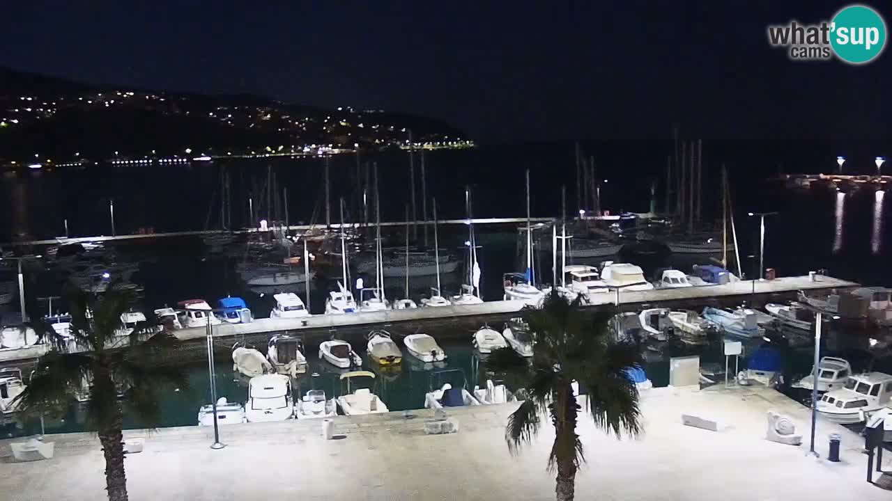 The Port of Koper live webcam – cruise and cargo port – Slovenia