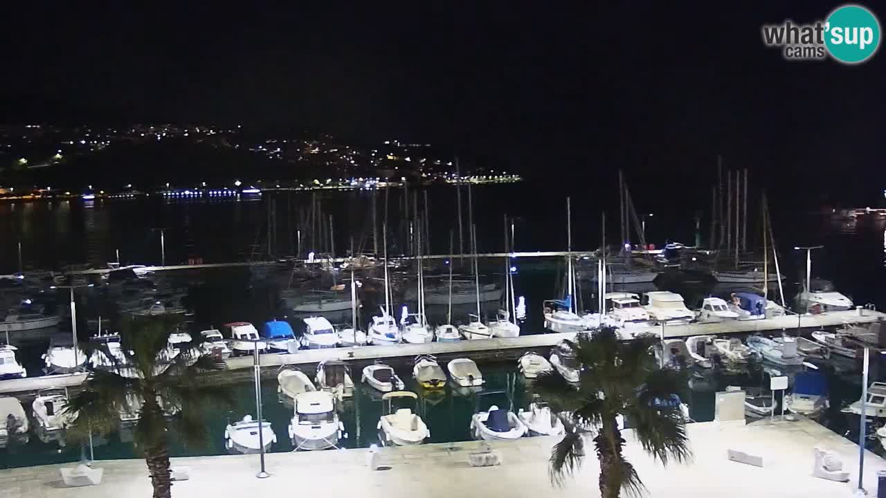 Webcam Capodistria – Piazza Ukmar