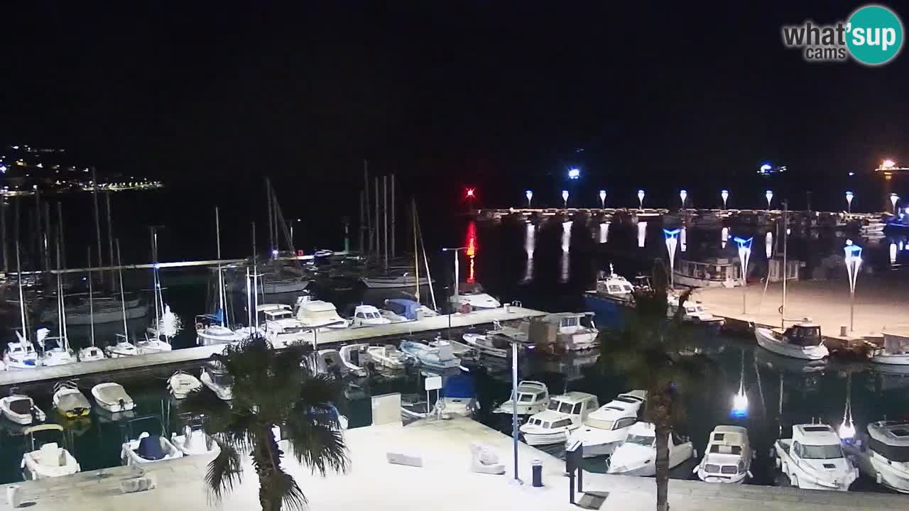 Webcam Capodistria – Piazza Ukmar