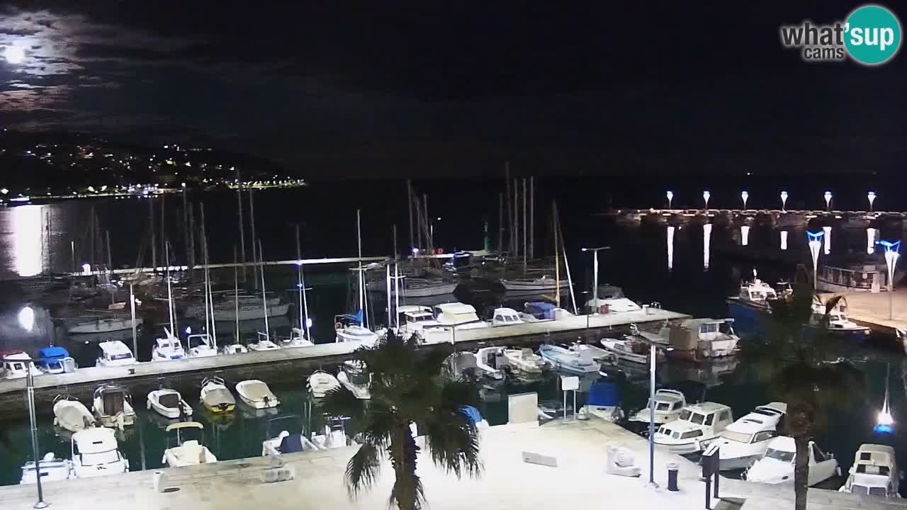 Webcam Capodistria – Piazza Ukmar