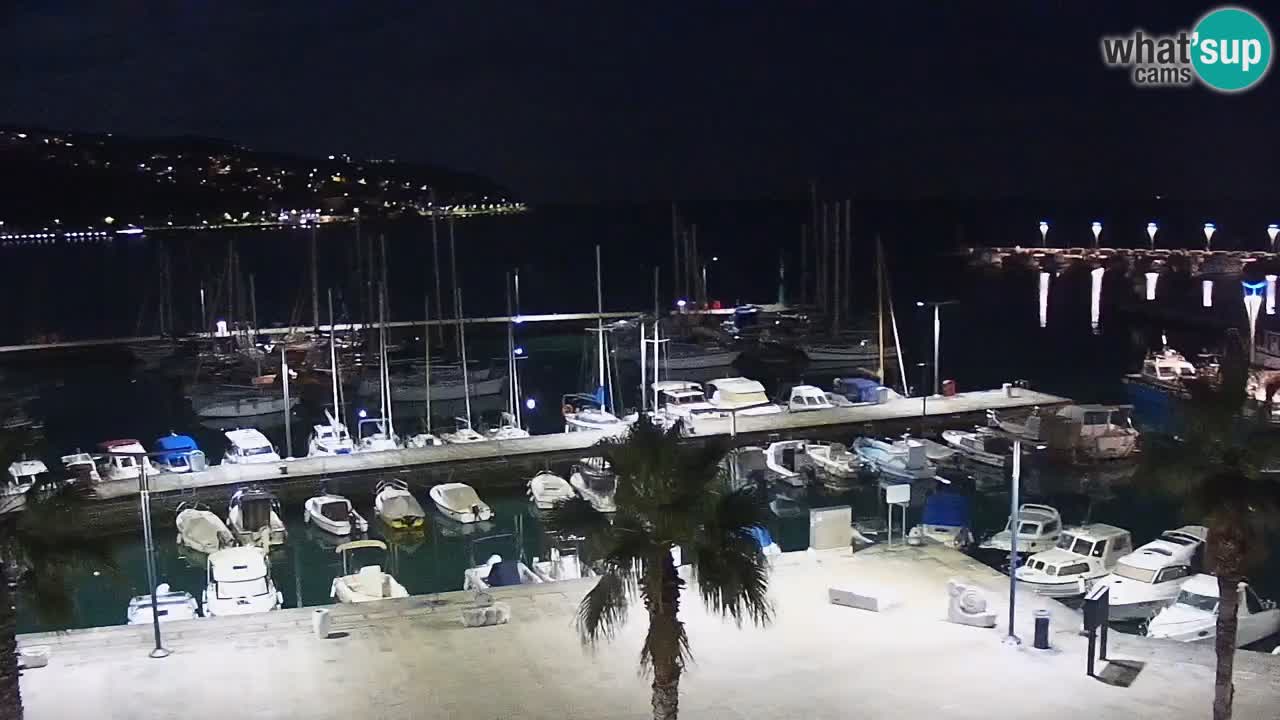 Spletna kamera Koper – Panorama na marino in promenado s Hotela Grand Koper