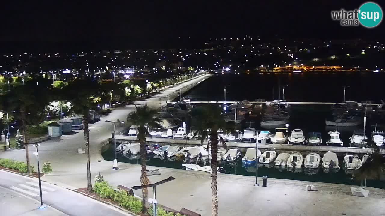 Webcam Capodistria – Piazza Ukmar