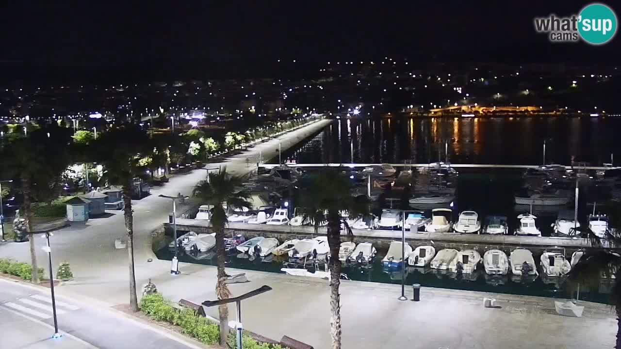 Webcam Capodistria – Piazza Ukmar