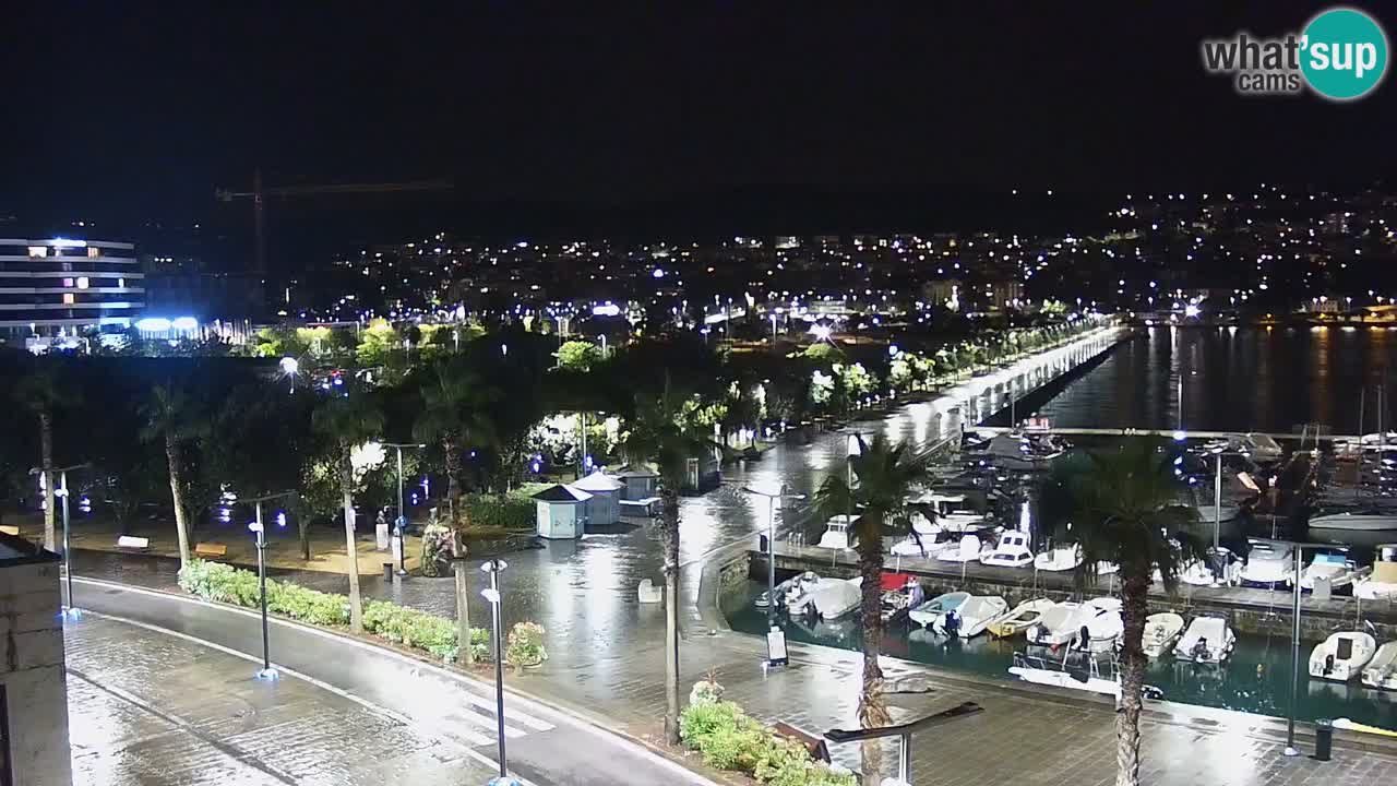 Webcam Capodistria – Piazza Ukmar
