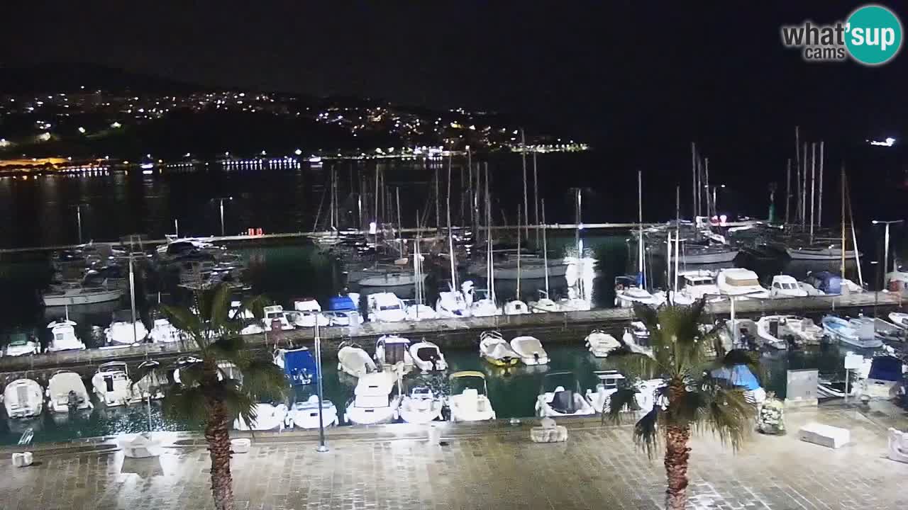 Webcam Koper – Panorama de la marina et de la promenade depuis le Grand Hotel Koper