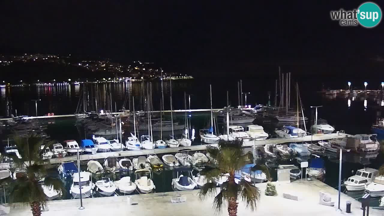 Webcam Koper – Ukmarjev trg