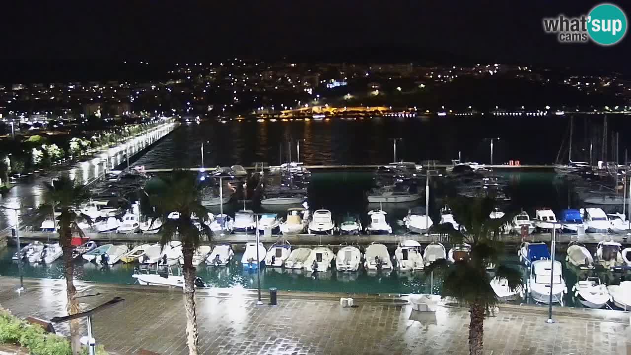 Webcam Capodistria – Piazza Ukmar