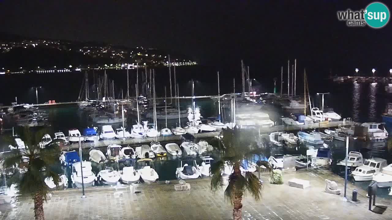 Webcam Koper – Panorama de la marina et de la promenade depuis le Grand Hotel Koper