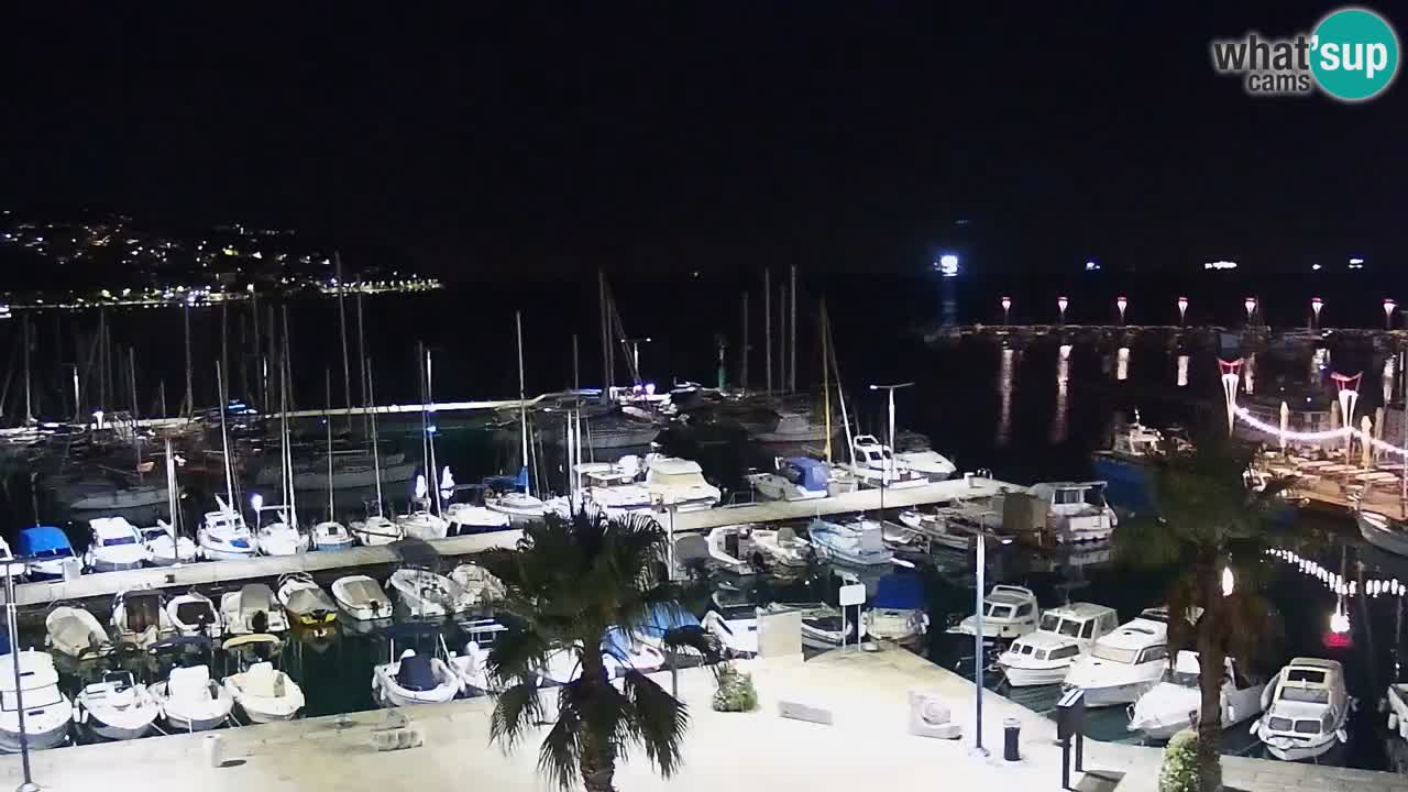 Webcam Koper – Panorama des Jachthafens und der Promenade vom Hotel Grand Koper