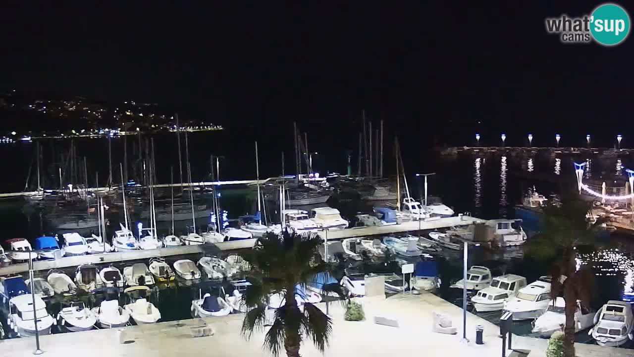 Spletna kamera Koper – Panorama na marino in promenado s Hotela Grand Koper