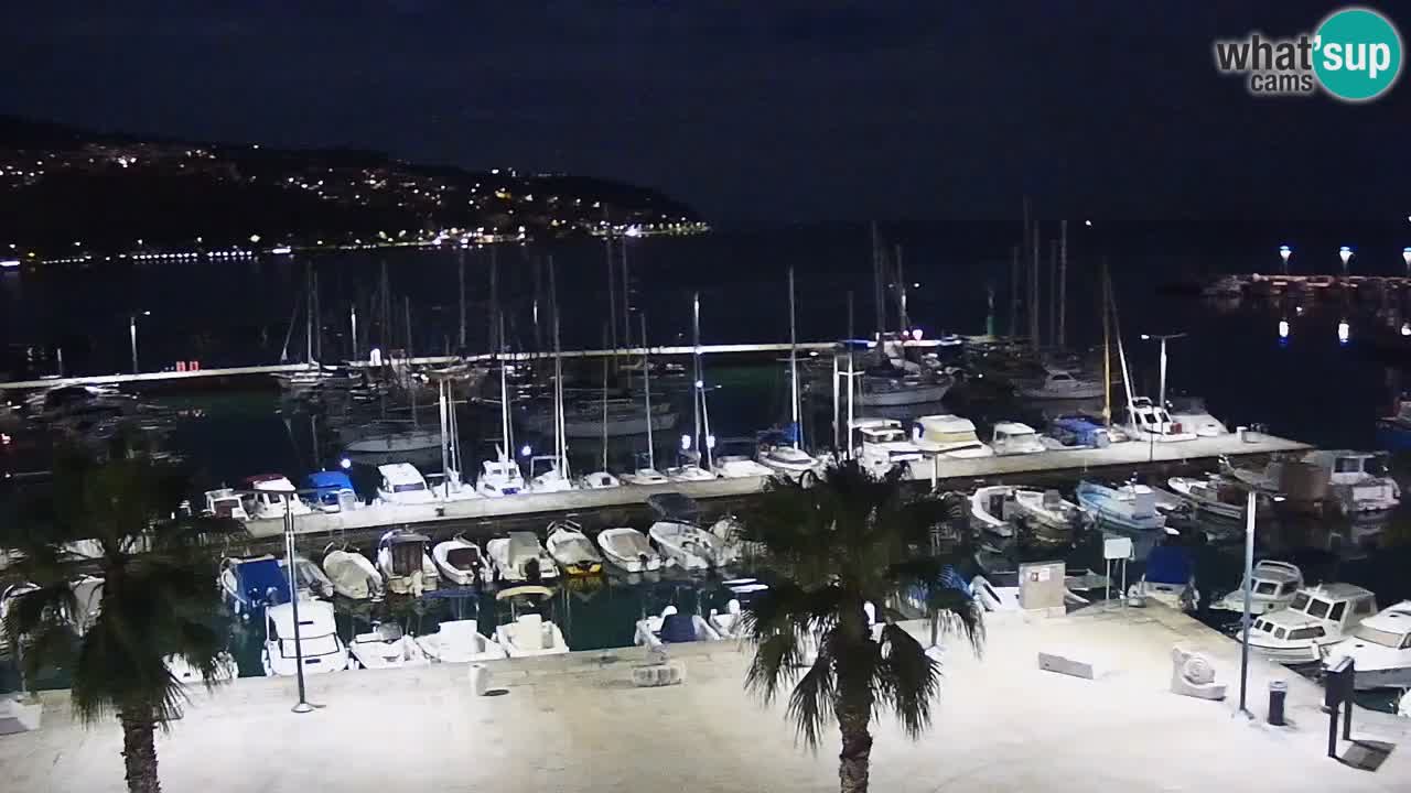 Spletna kamera Koper – Panorama na marino in promenado s Hotela Grand Koper