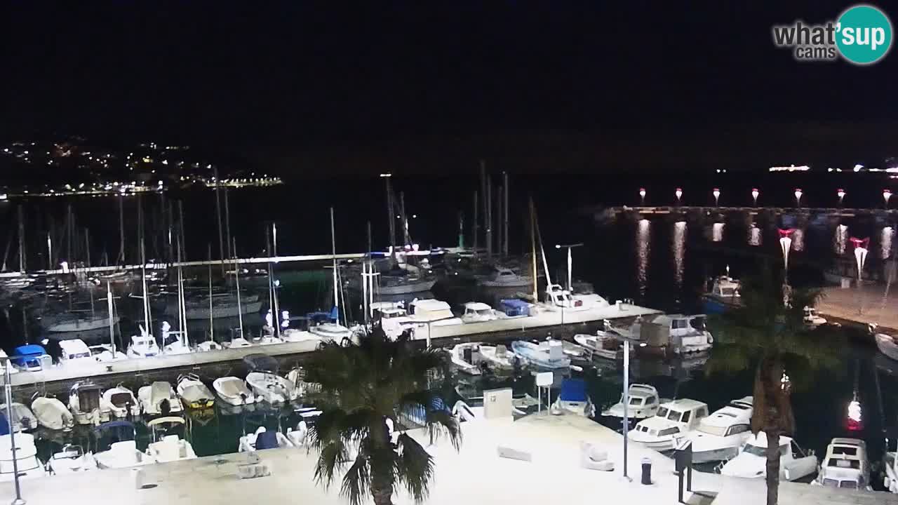 Spletna kamera Koper – Panorama na marino in promenado s Hotela Grand Koper