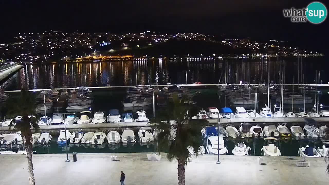 Spletna kamera Koper – Panorama na marino in promenado s Hotela Grand Koper