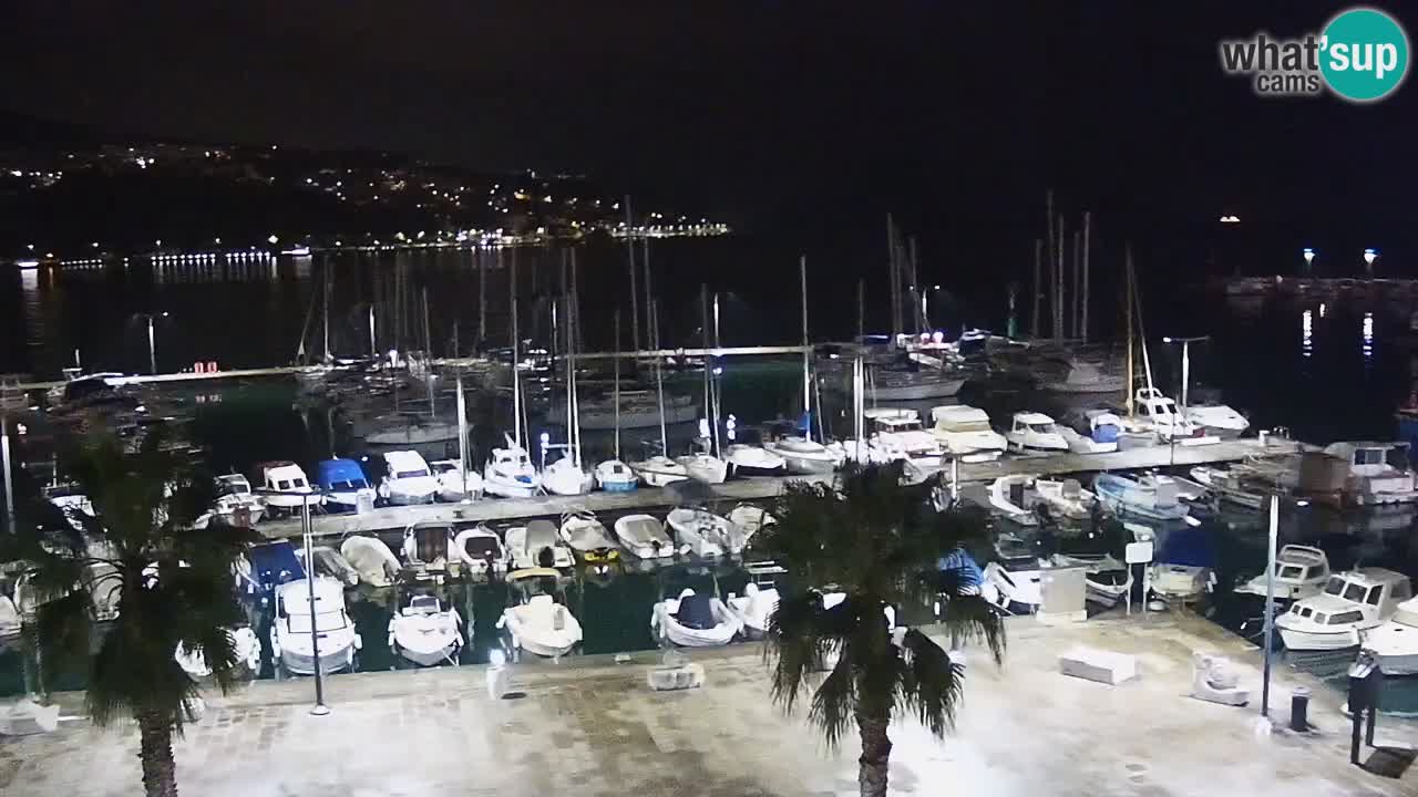 Spletna kamera Koper – Panorama na marino in promenado s Hotela Grand Koper