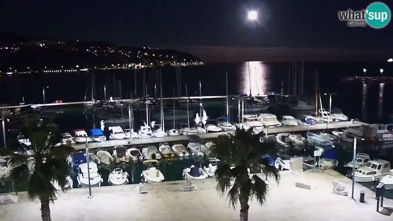 Web kamera Koper – marina i promenada – hotel Grand Koper