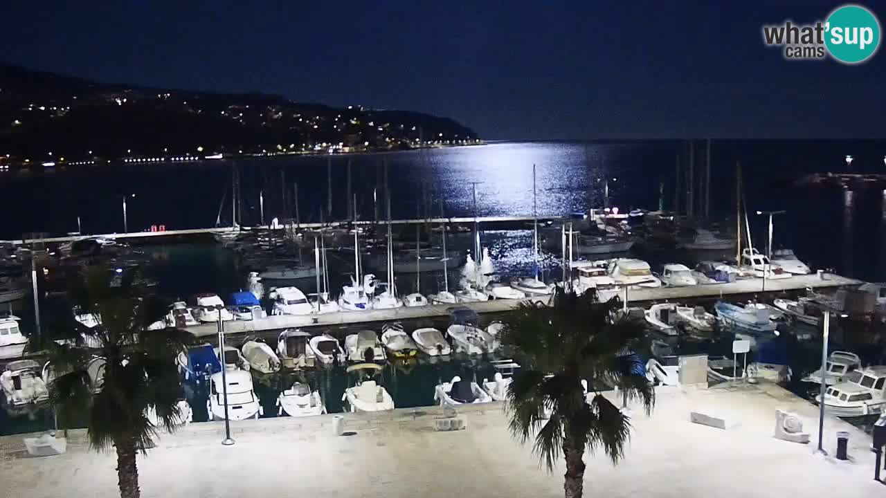 Webcam Koper – Panorama de la marina et de la promenade depuis le Grand Hotel Koper