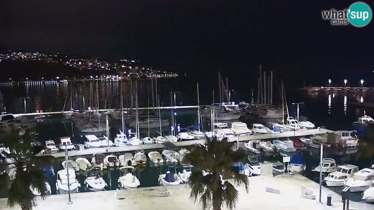 Spletna kamera Koper – Panorama na marino in promenado s Hotela Grand Koper