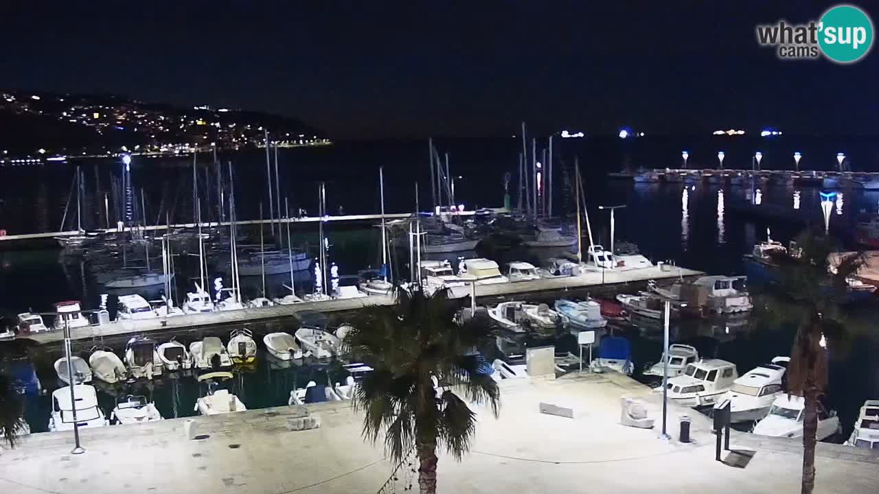 Spletna kamera Koper – Panorama na marino in promenado s Hotela Grand Koper