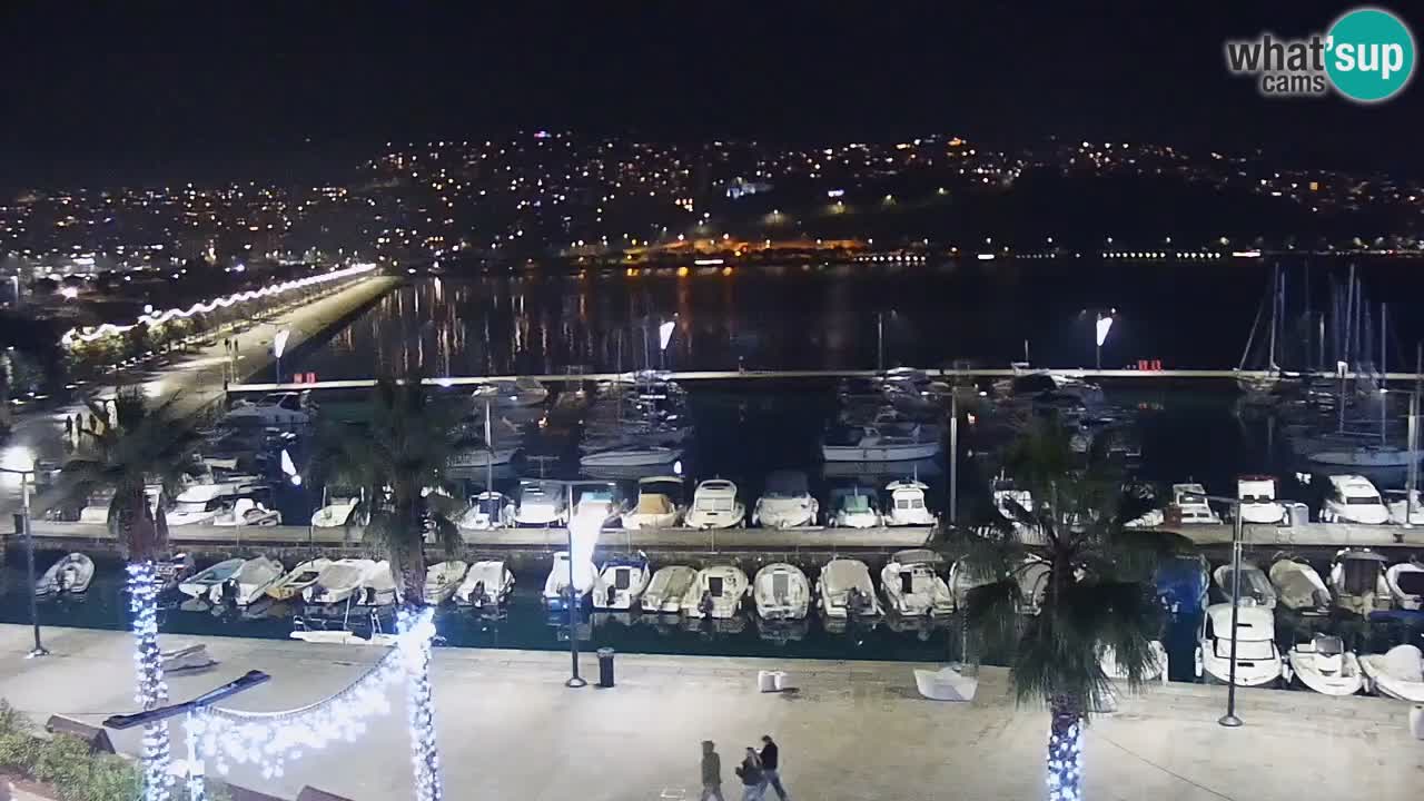 Spletna kamera Koper – Panorama na marino in promenado s Hotela Grand Koper