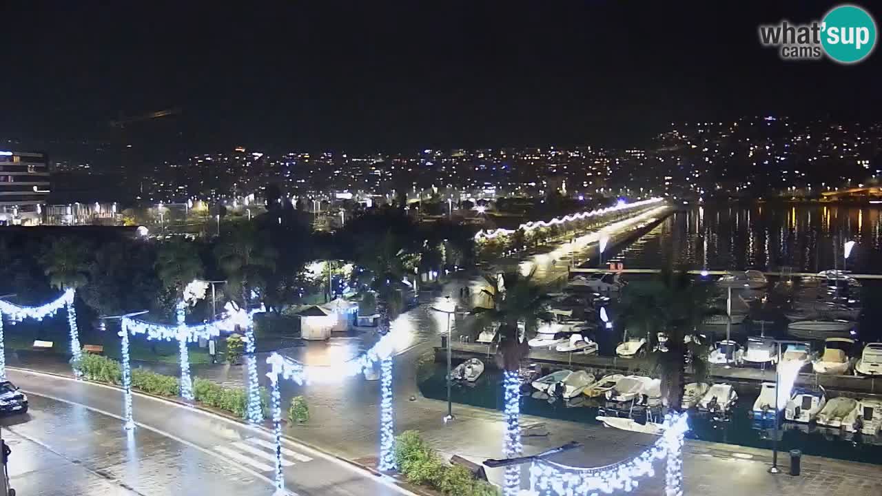 Spletna kamera Koper – Panorama na marino in promenado s Hotela Grand Koper