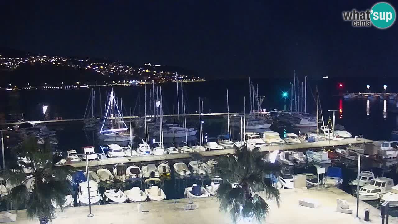 Spletna kamera Koper – Panorama na marino in promenado s Hotela Grand Koper