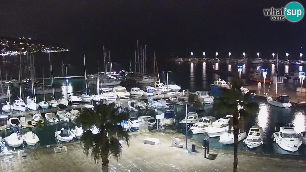 Webcam Koper – Panorama des Jachthafens und der Promenade vom Hotel Grand Koper