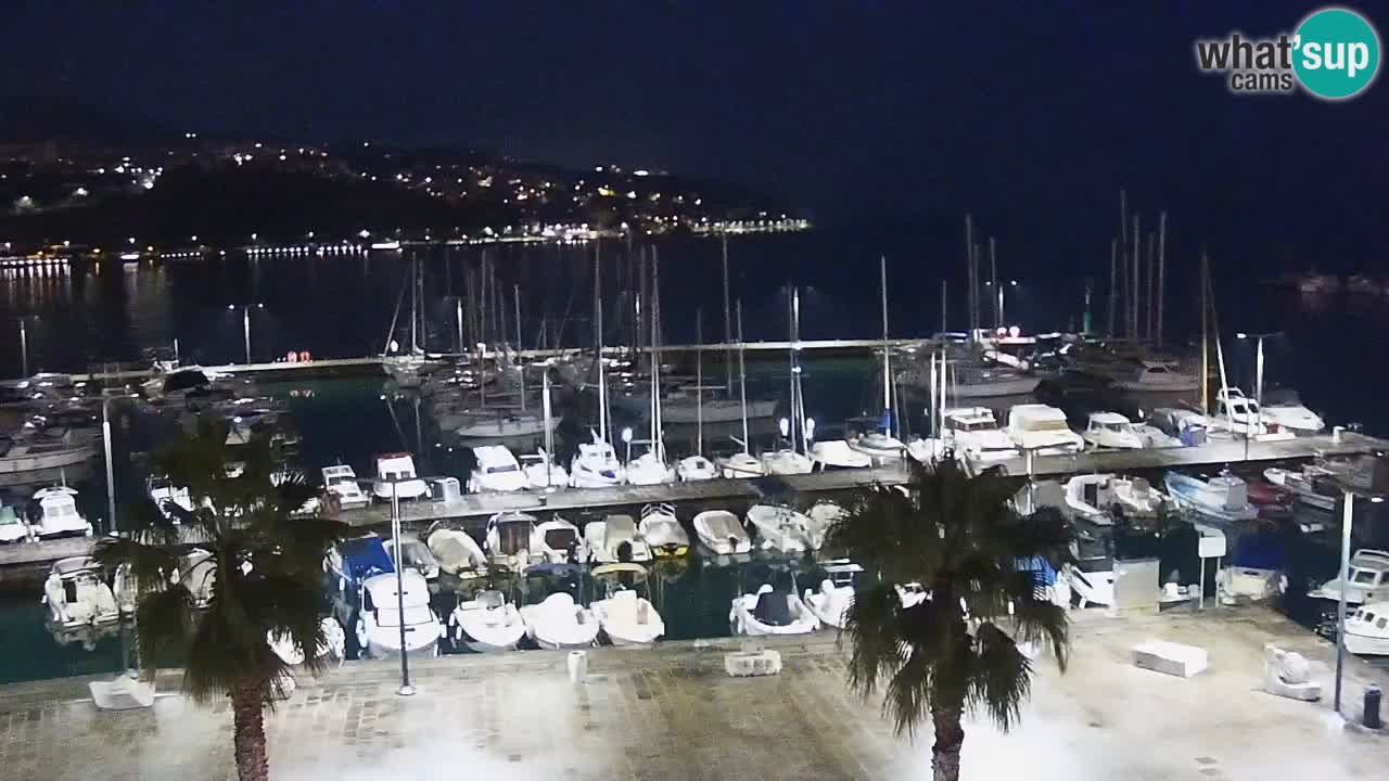 Spletna kamera Koper – Panorama na marino in promenado s Hotela Grand Koper