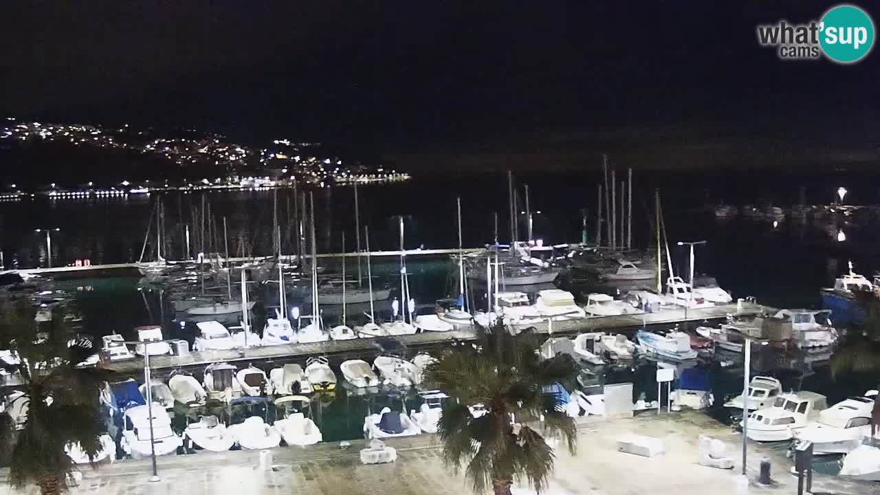 Spletna kamera Koper – Panorama na marino in promenado s Hotela Grand Koper