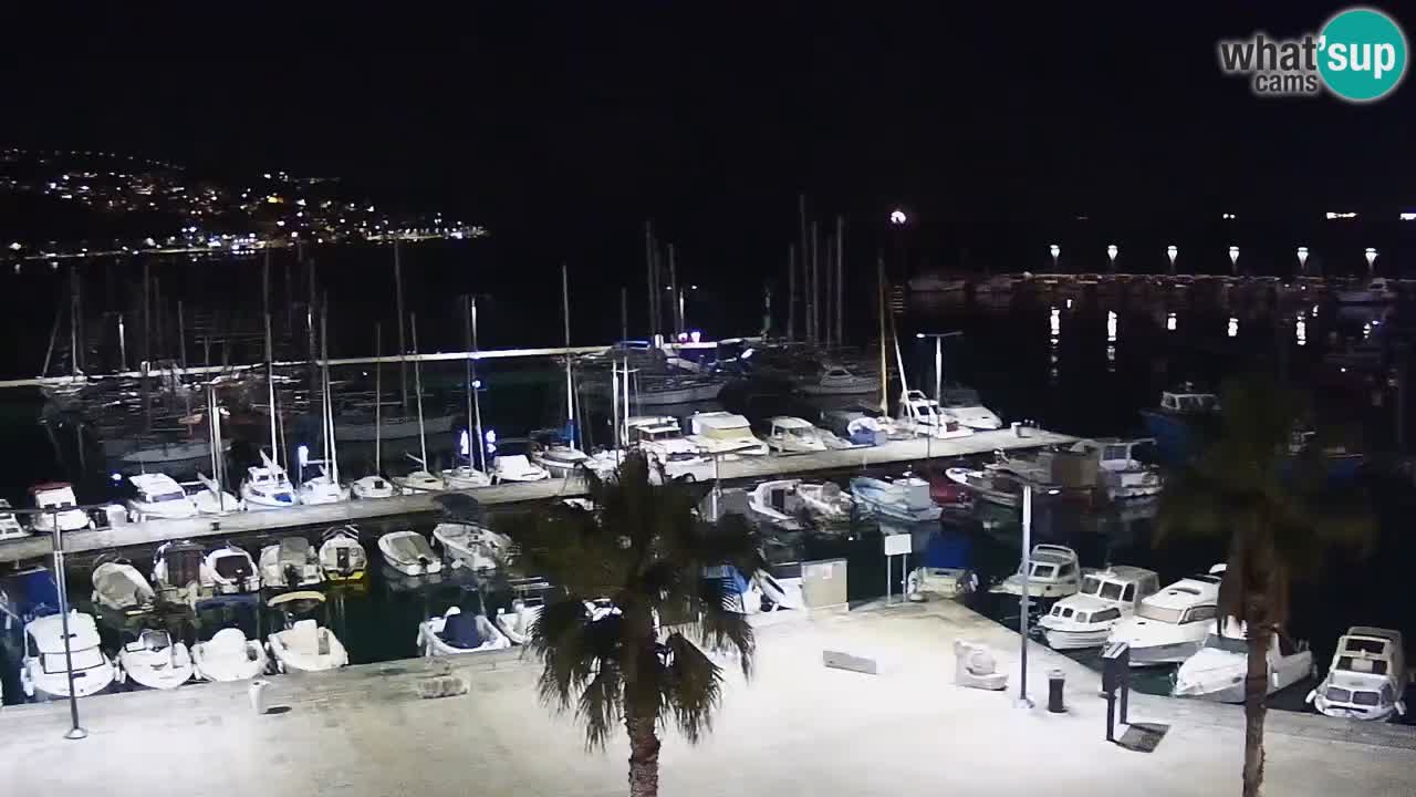 Webcam Koper – Panorama de la marina et de la promenade depuis le Grand Hotel Koper