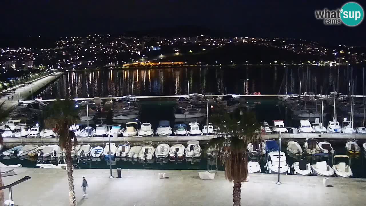 Spletna kamera Ankaran - Adria Ankaran Hotel & Resort