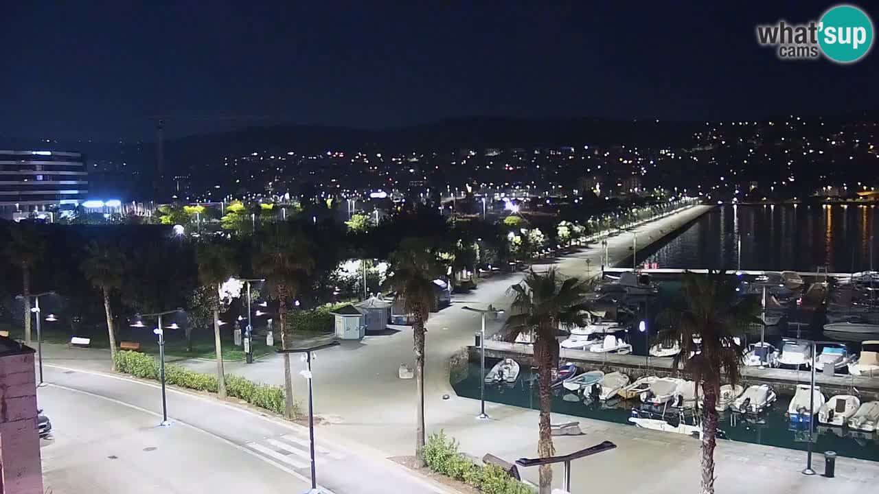 Spletna kamera Koper – Panorama na marino in promenado s Hotela Grand Koper