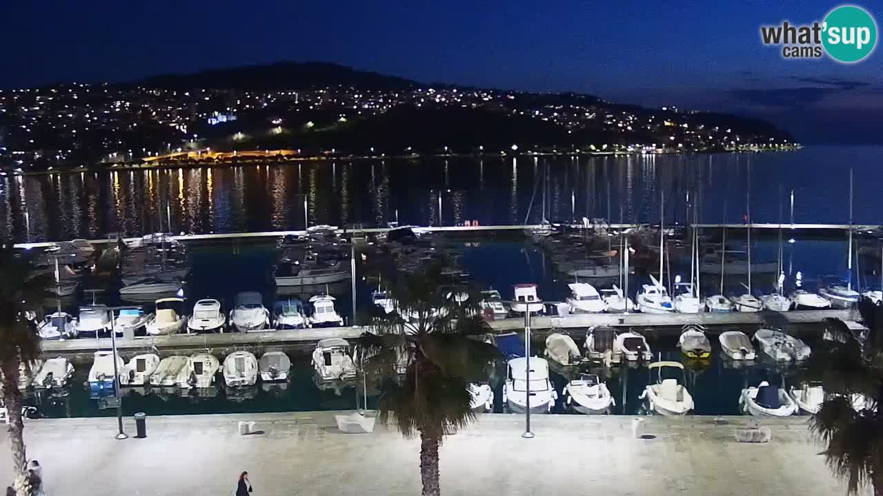 Spletna kamera Koper – Panorama na marino in promenado s Hotela Grand Koper