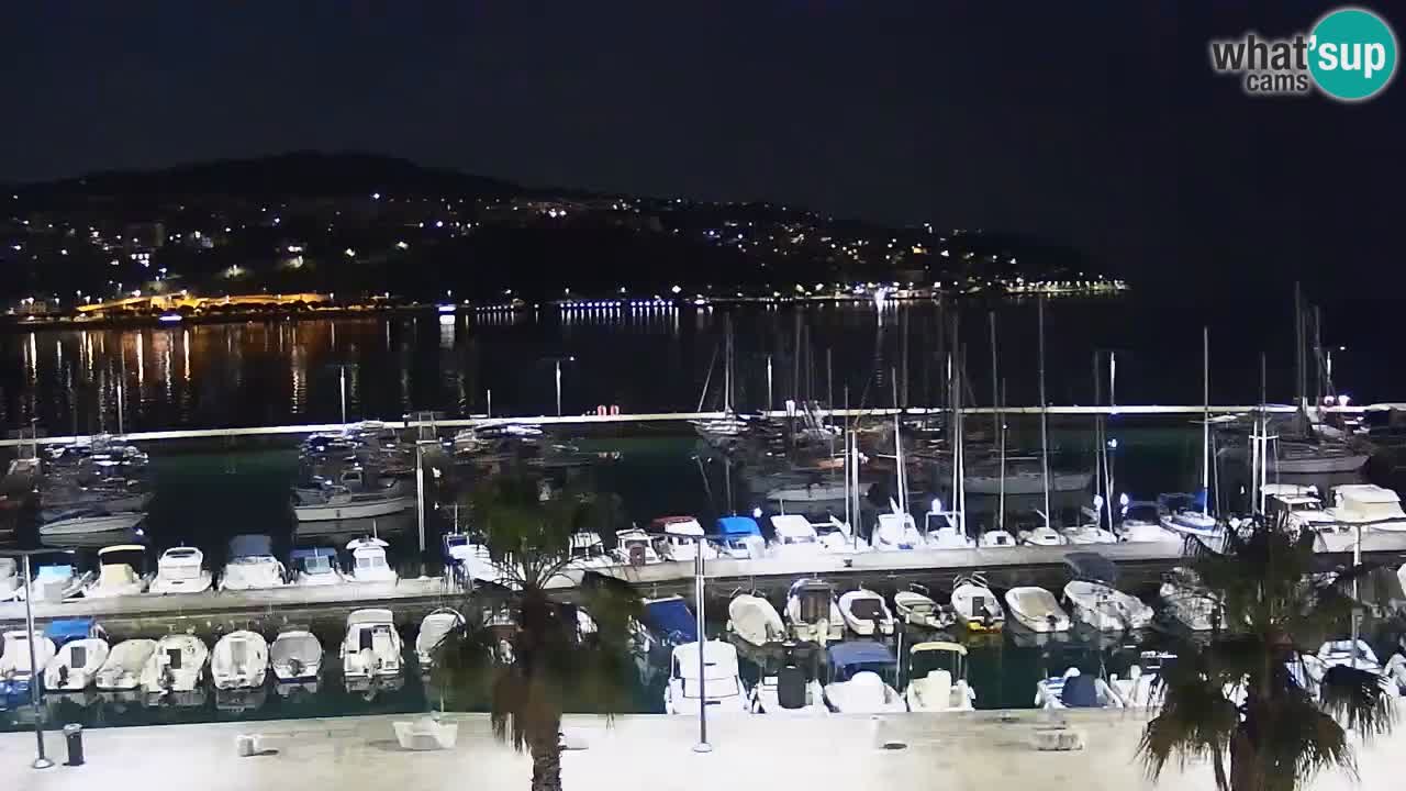 Camera en vivo Koper – puerto deportivo y paseo marítimo desde el Hotel Grand Koper