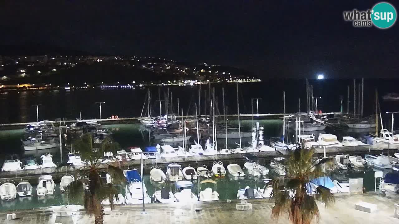 Spletna kamera Koper – Panorama na marino in promenado s Hotela Grand Koper